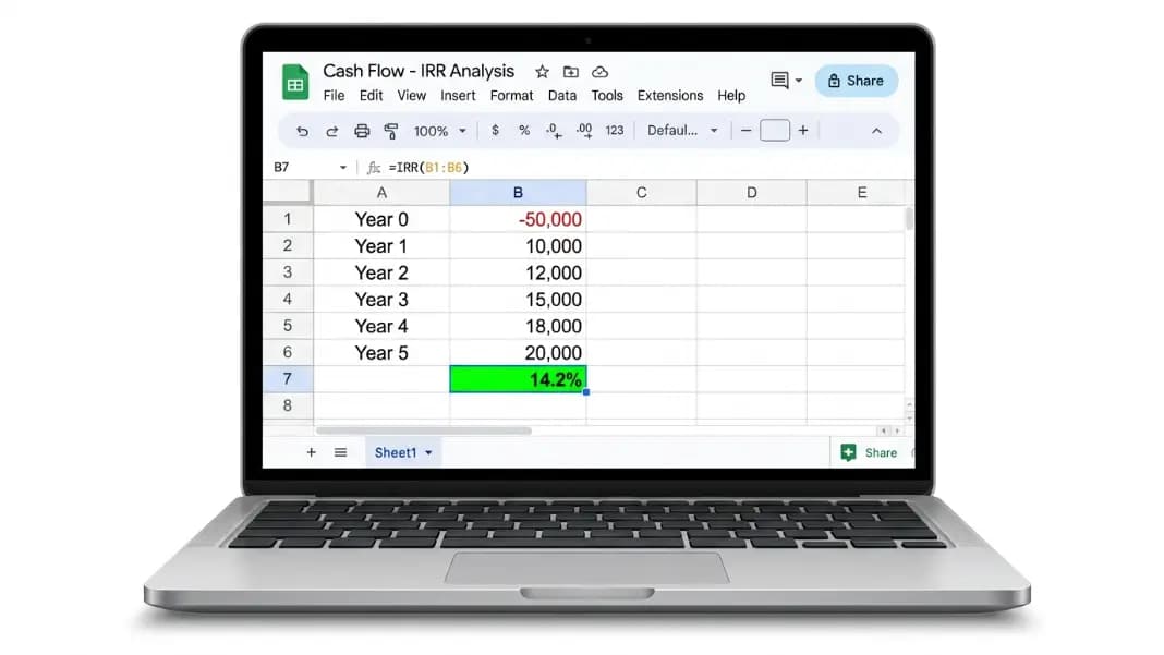 IRR in Google Sheets: IRR and XIRR Formula Walkthrough (2026)