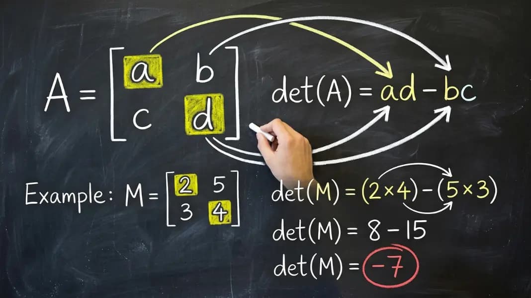 How to Calculate a Matrix Determinant: 2x2 and 3x3 Methods (2026)